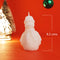 Snowman Candle