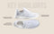 Comfort Stroll Sneakers : White